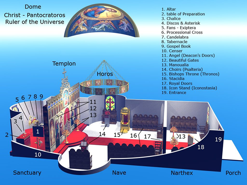 dena gereja.png